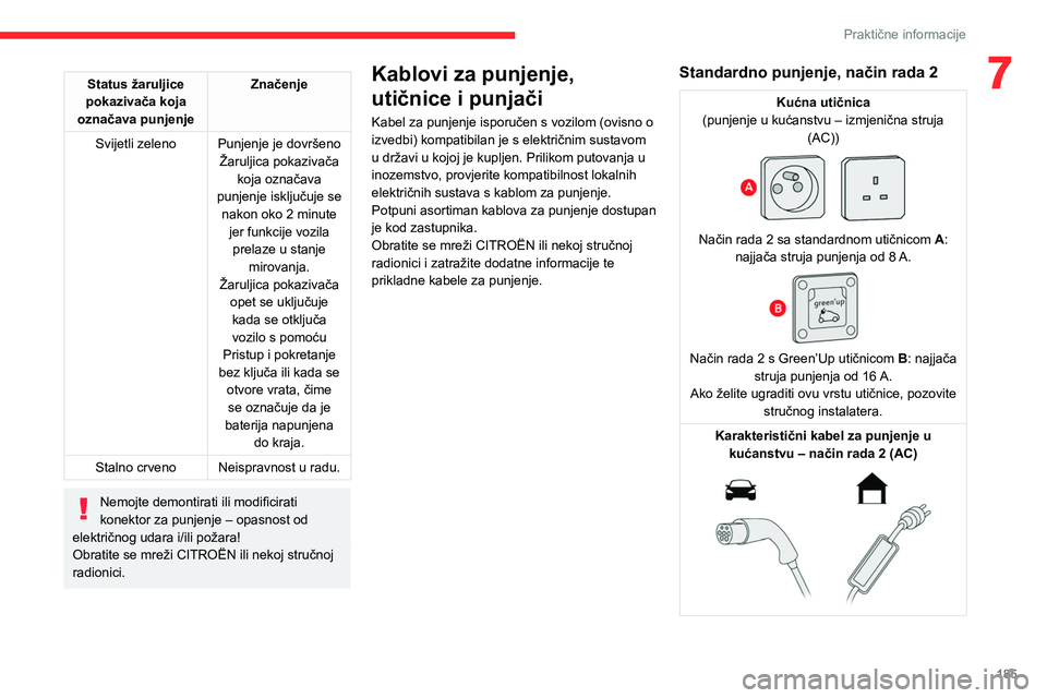 CITROEN JUMPER SPACETOURER 2021  Upute Za Rukovanje (in Croatian) 185
Praktične informacije
7Status žaruljice 
pokazivača koja 
označava punjenje Značenje
Svijetli zeleno Punjenje je dovršeno Žaruljica pokazivača koja označava 
punjenje isključuje se  nako