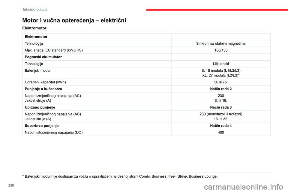 CITROEN JUMPER SPACETOURER 2021  Upute Za Rukovanje (in Croatian) 236
Tehnički podaci
Motor i vučna opterećenja – električni
Elektromotor
Elektromotor
TehnologijaSinkroni sa stalnim magnetima
Max. snaga: EC standard (kW)/(KS) 100/136
Pogonski akumulator
Tehnol