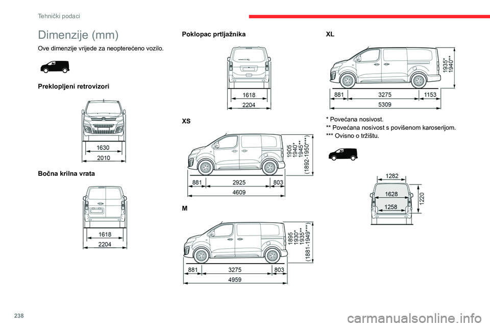CITROEN JUMPER SPACETOURER 2021  Upute Za Rukovanje (in Croatian) 238
Tehnički podaci
Dimenzije (mm)
Ove dimenzije vrijede za neopterećeno vozilo. 
 
Preklopljeni retrovizori 
 
Bočna krilna vrata 
 
Poklopac prtljažnika 
 
XS 
 
M 
 
XL 
 
* Povećana nosivost.