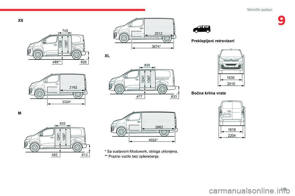 CITROEN JUMPER SPACETOURER 2021 Upute Za Rukovanje (in Croatian) 239
Tehnički podaci
9XS
M
XL
* Sa sustavom Moduwork, obloga uklonjena.
** Prazno vozilo bez opterećenja.
Preklopljeni retrovizori
Bočna krilna vrata
CITROEN JUMPER SPACETOURER 2021 Upute Za Rukovanje (in Croatian) 239
Tehnički podaci
9XS
M
XL
* Sa sustavom Moduwork, obloga uklonjena.
** Prazno vozilo bez opterećenja.
Preklopljeni retrovizori
Bočna krilna vrata