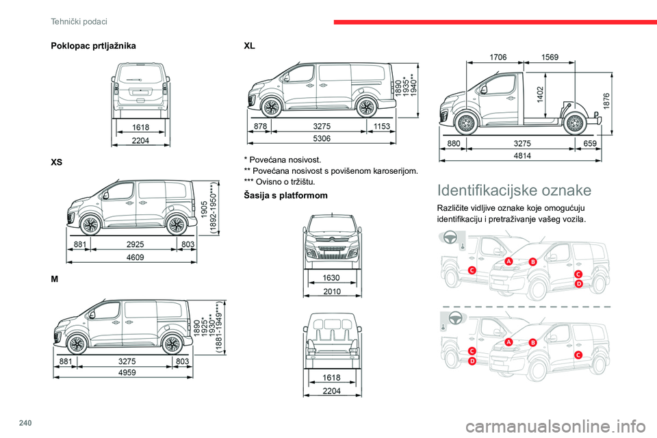 CITROEN JUMPER SPACETOURER 2021 Upute Za Rukovanje (in Croatian) 240
Tehnički podaci
Poklopac prtljažnika
XS
M
XL
* Povećana nosivost.
** Povećana nosivost s povišenom karoserijom.
*** Ovisno o tržištu.
Šasija s platformom
Identifikac CITROEN JUMPER SPACETOURER 2021 Upute Za Rukovanje (in Croatian) 240
Tehnički podaci
Poklopac prtljažnika
XS
M
XL
* Povećana nosivost.
** Povećana nosivost s povišenom karoserijom.
*** Ovisno o tržištu.
Šasija s platformom
Identifikac