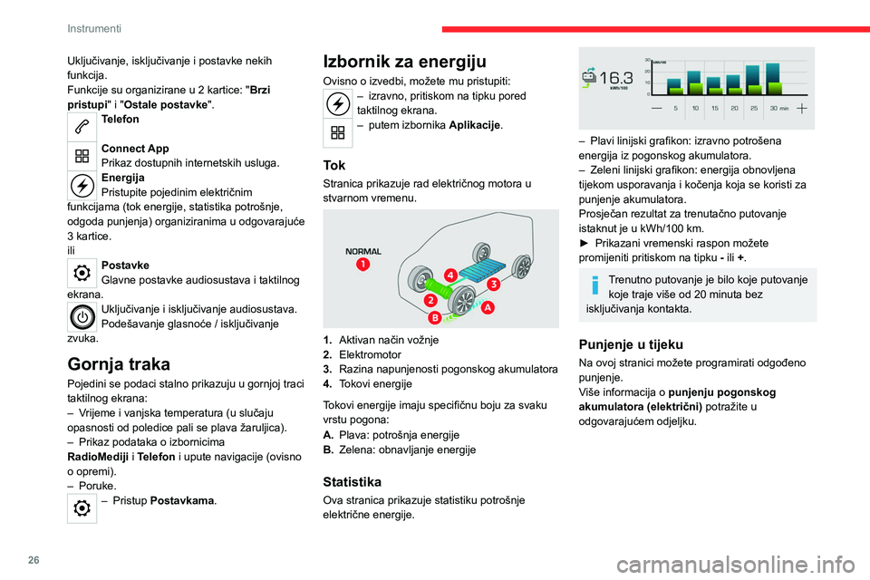 CITROEN JUMPER SPACETOURER 2021  Upute Za Rukovanje (in Croatian) 26
Instrumenti
Funkcije daljinskog 
upravljanja (električno 
vozilo)
 
 
Uz brojne funkcije aplikacije 
MyCitroën kojima možete 
pristupiti preko pametnog 
telefona, dostupne su i sljedeće 
funkci