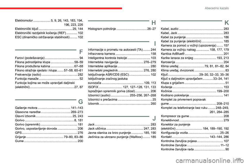 CITROEN JUMPER SPACETOURER 2021 Upute Za Rukovanje (in Croatian) 293
Abecedno kazalo
Elektromotor 5, 9, 26, 143, 183, 194,
196, 223, 226
Elektronički ključ
29, 144
Elektronički razdjelnik kočenja (REF)
102
ESC (dinamičko održavanje stabilnosti) CITROEN JUMPER SPACETOURER 2021 Upute Za Rukovanje (in Croatian) 293
Abecedno kazalo
Elektromotor 5, 9, 26, 143, 183, 194,
196, 223, 226
Elektronički ključ
29, 144
Elektronički razdjelnik kočenja (REF)
102
ESC (dinamičko održavanje stabilnosti)