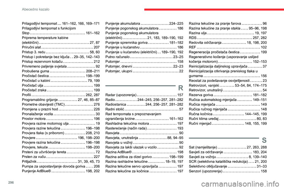 CITROEN JUMPER SPACETOURER 2021 Upute Za Rukovanje (in Croatian) 296
Abecedno kazalo
Prilagodljivi tempomat 161–162, 166, 169–171
Prilagodljivi tempomat s funkcijom
Stop
161–162
Priprema temperature kabine
(električni)
27, 87
Priručni al CITROEN JUMPER SPACETOURER 2021 Upute Za Rukovanje (in Croatian) 296
Abecedno kazalo
Prilagodljivi tempomat 161–162, 166, 169–171
Prilagodljivi tempomat s funkcijom
Stop
161–162
Priprema temperature kabine
(električni)
27, 87
Priručni al