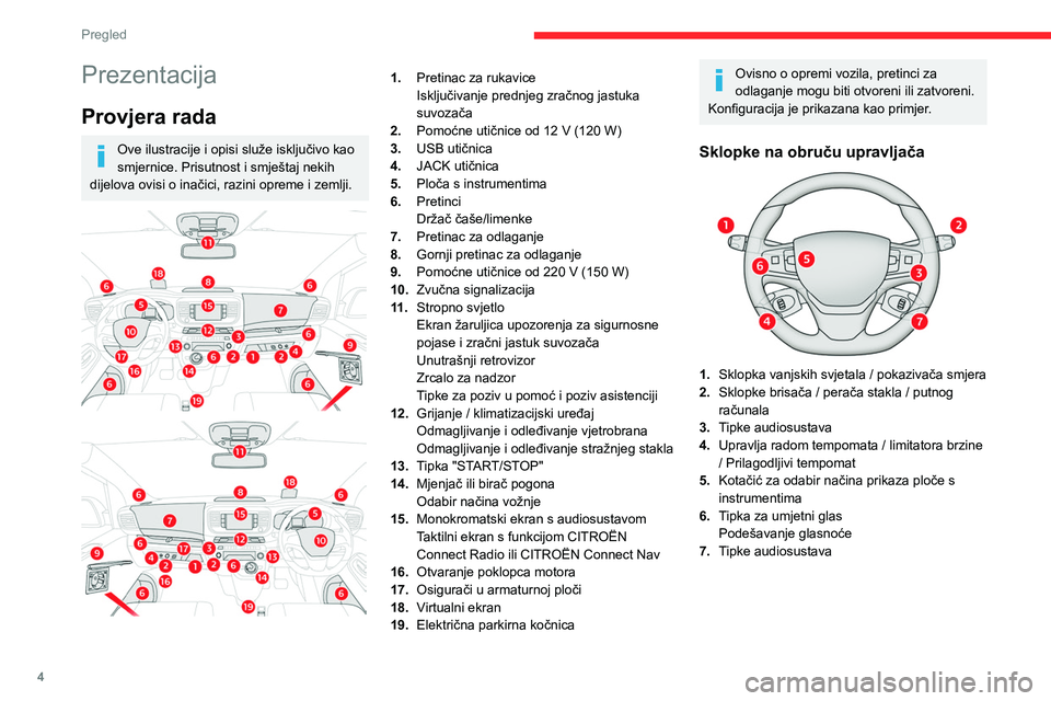 CITROEN JUMPER SPACETOURER 2021  Upute Za Rukovanje (in Croatian) 4
Pregled
Prezentacija
Provjera rada
Ove ilustracije i opisi služe isključivo kao 
smjernice. Prisutnost i smještaj nekih 
dijelova ovisi o inačici, razini opreme i zemlji.
 
 
 
 
1. Pretinac za 