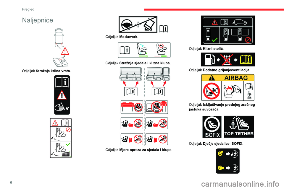 CITROEN JUMPER SPACETOURER 2021  Upute Za Rukovanje (in Croatian) 6
Pregled
Naljepnice 
 
Odjeljak Stražnja krilna vrata. 
 
 
 
 
 
Odjeljak  Moduwork. 
 
Odjeljak Stražnja sjedala i klizna klupa . 
 
 
 
Odjeljak  Mjere opreza za sjedala i klupe. 
 
Odjeljak Kli