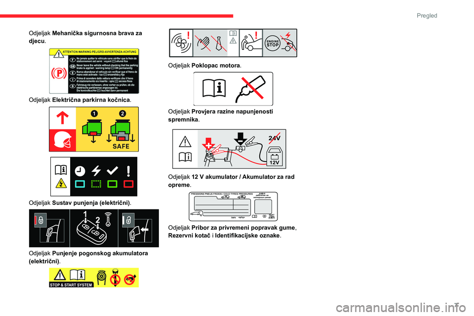 CITROEN JUMPER SPACETOURER 2021  Upute Za Rukovanje (in Croatian) 7
Pregled
Odjeljak Mehanička sigurnosna brava za 
djecu.
 
 
Odjeljak  Električna parkirna kočnica. 
 
 
 
Odjeljak  Sustav punjenja (električni) . 
 
Odjeljak Punjenje pogonskog akumulatora 
(ele