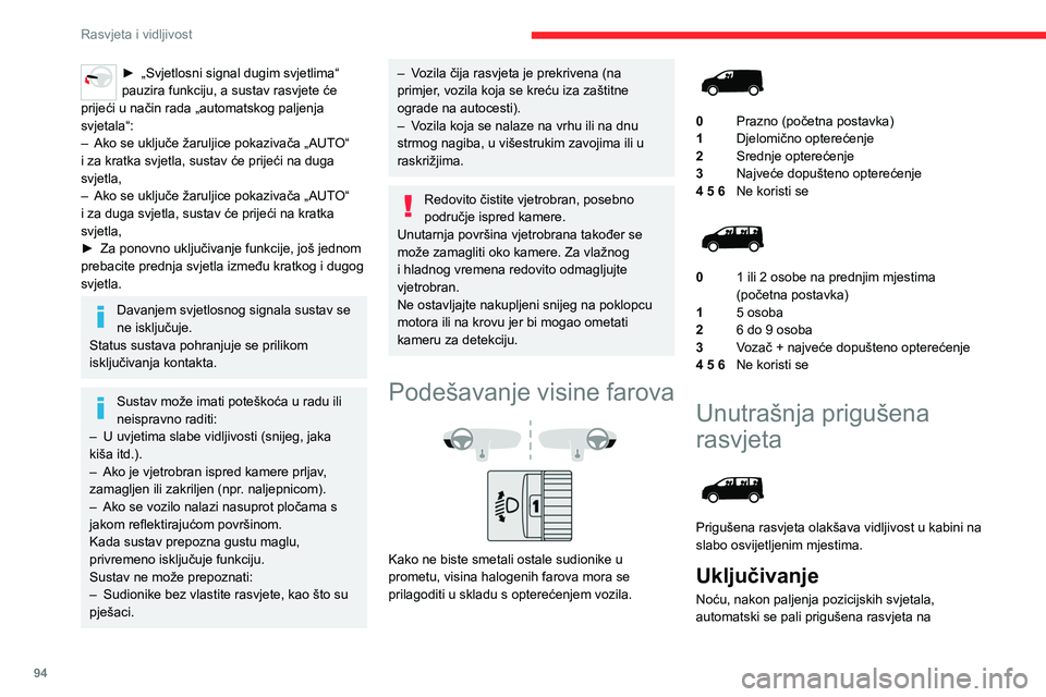 CITROEN JUMPER SPACETOURER 2021 Upute Za Rukovanje (in Croatian) 94
Rasvjeta i vidljivost
► „Svjetlosni signal dugim svjetlima“
pauzira funkciju, a sustav rasvjete će
prijeći u način rada „automatskog paljenja
svjetala“:
–
Ako se uključe žarul CITROEN JUMPER SPACETOURER 2021 Upute Za Rukovanje (in Croatian) 94
Rasvjeta i vidljivost
► „Svjetlosni signal dugim svjetlima“
pauzira funkciju, a sustav rasvjete će
prijeći u način rada „automatskog paljenja
svjetala“:
–
Ako se uključe žarul