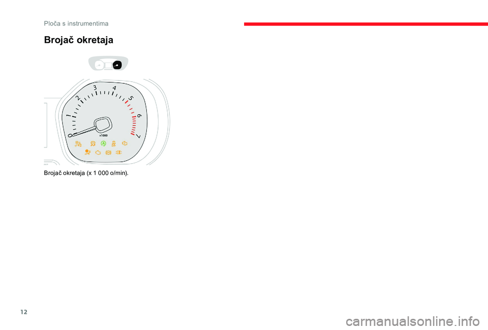 CITROEN JUMPER SPACETOURER 2018  Upute Za Rukovanje (in Croatian) 12
Brojač okretaja
Brojač okretaja (x 1 000 o/min). 
Ploča s instrumentima  