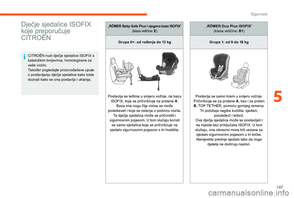 CITROEN JUMPER SPACETOURER 2018  Upute Za Rukovanje (in Croatian) 167
Dječje sjedalice ISOFIX 
koje preporučuje 
CITROËN
CITROËN nudi dječje sjedalice ISOFIX s 
kataloškim brojevima, homologirane za 
vaše vozilo.
Također pogledajte proizvođačeve upute 
o p