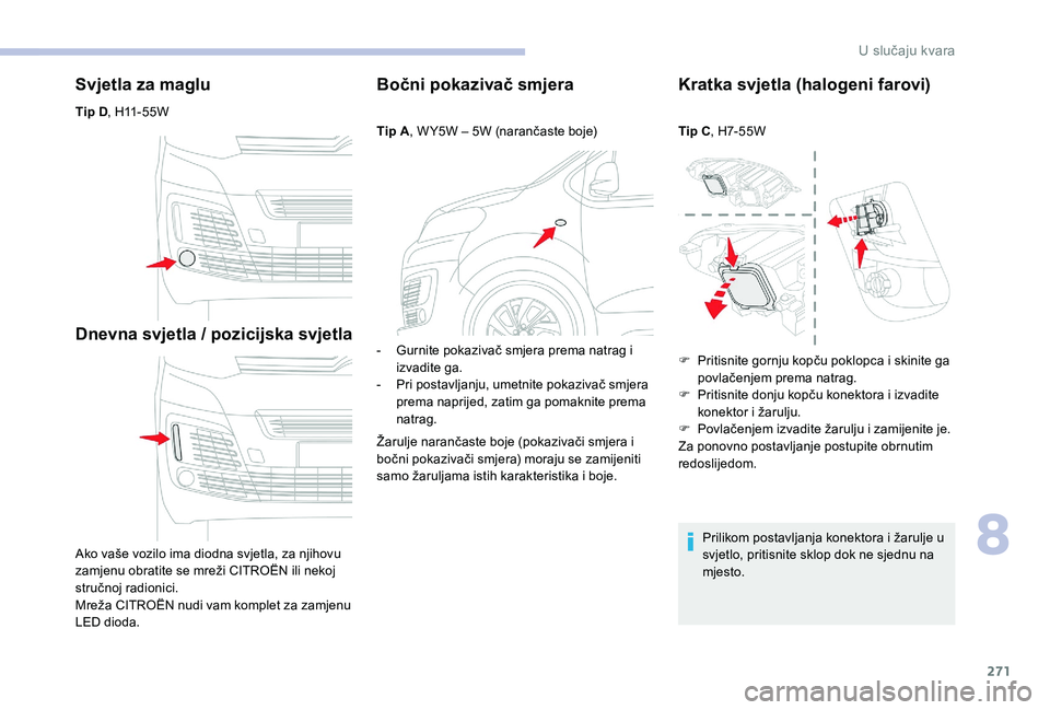 CITROEN JUMPER SPACETOURER 2018  Upute Za Rukovanje (in Croatian) 271
Svjetla za maglu
Tip D, H11-55W
Dnevna svjetla / pozicijska svjetla
Ako vaše vozilo ima diodna svjetla, za njihovu 
zamjenu obratite se mreži CITROËN ili nekoj 
stručnoj radionici.
Mreža CITR
