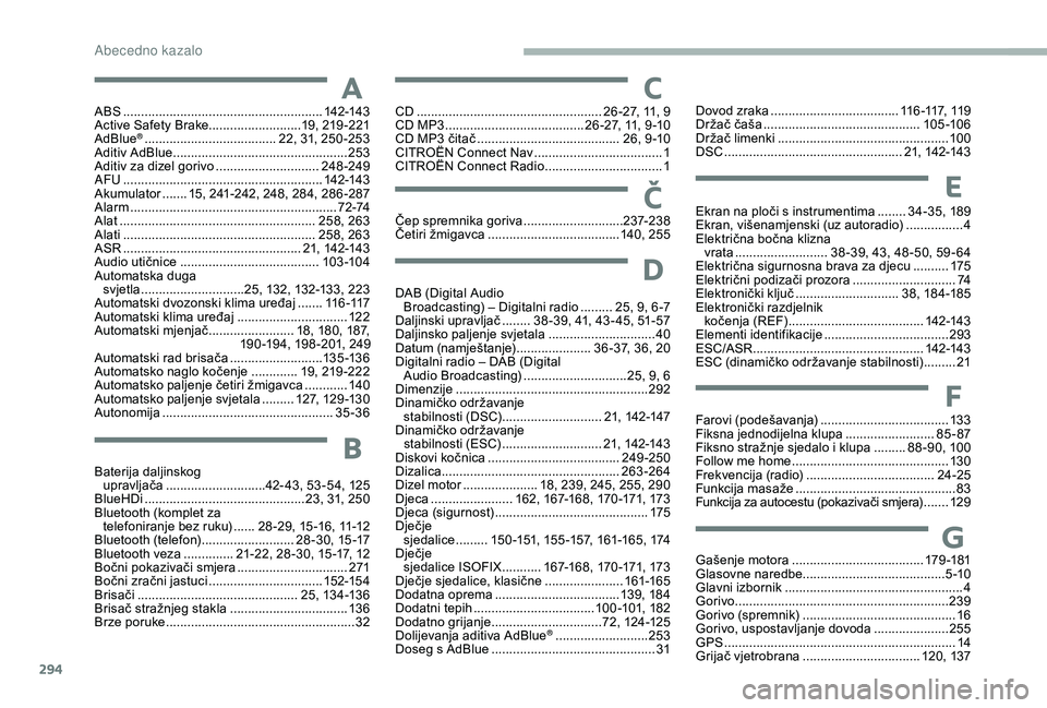 CITROEN JUMPER SPACETOURER 2018  Upute Za Rukovanje (in Croatian) 294
ABS ........................................................142-143
Active Safety Brake.......................... 19, 219 -221
AdBlue
® ..................................... 22, 31, 250 -253
Adit