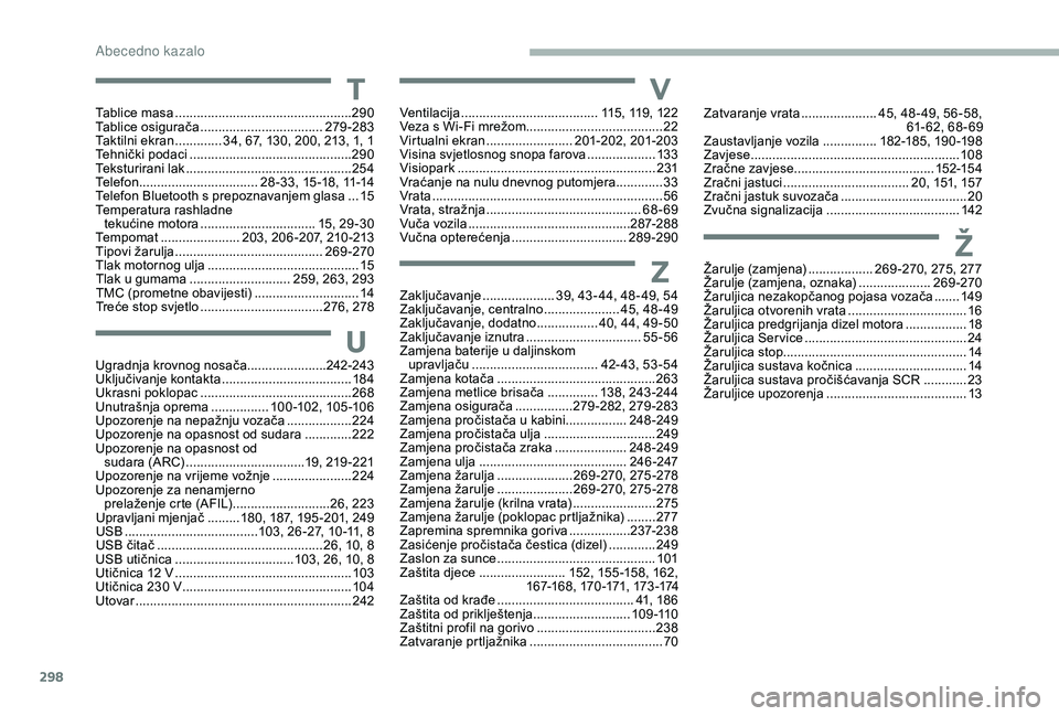 CITROEN JUMPER SPACETOURER 2018 Upute Za Rukovanje (in Croatian) 298
Ž
Z
V
U
T
Žarulje (zamjena) .................. 269 -270, 275, 277
Žarulje (zamjena, oznaka) .................... 2
69 -270
Žaruljica nezakopčanog pojasa vozača
.......14
9
Žaruljica otvo CITROEN JUMPER SPACETOURER 2018 Upute Za Rukovanje (in Croatian) 298
Ž
Z
V
U
T
Žarulje (zamjena) .................. 269 -270, 275, 277
Žarulje (zamjena, oznaka) .................... 2
69 -270
Žaruljica nezakopčanog pojasa vozača
.......14
9
Žaruljica otvo