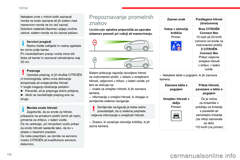 CITROEN BERLINGO VAN 2021  Navodila Za Uporabo (in Slovenian) 11 0
Vožnja
Nekatere ovire v mrtvih kotih zaznaval 
morda ne bodo zaznane ali jih sistem med 
manevrom morda ne bo več zaznal.
Določeni materiali (tkanine) vpijajo zvočne 
valove: sistem morda ne 