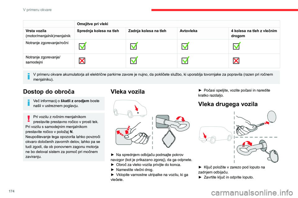 CITROEN BERLINGO VAN 2021  Navodila Za Uporabo (in Slovenian) 174
V primeru okvare
Omejitve pri vleki
Vrsta vozila
(motor/menjalnik)menjalnik Sprednja kolesa na tleh Zadnja kolesa na tleh Avtovleka
4 kolesa na tleh z vlečnim 
drogom
Notranje zgorevanje/ročni
 