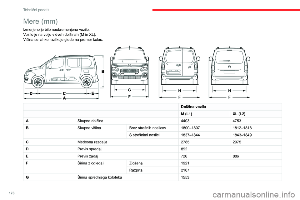 CITROEN BERLINGO VAN 2021  Navodila Za Uporabo (in Slovenian) 176
Tehnični podatki
Mere (mm)
Izmerjeno je bilo neobremenjeno vozilo.
Vozilo je na voljo v dveh dolžinah (M  in   XL).
Višina se lahko razlikuje glede na premer koles.
 
 
Dolžina vozila
M (L1) X