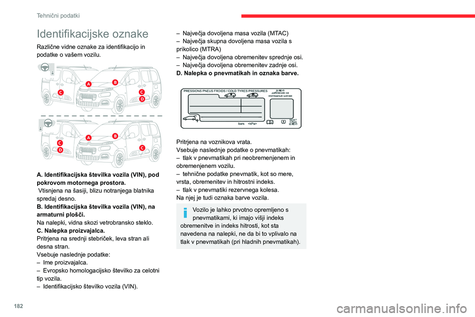 CITROEN BERLINGO VAN 2021  Navodila Za Uporabo (in Slovenian) 182
Tehnični podatki
Identifikacijske oznake
Različne vidne oznake za identifikacijo in 
podatke o vašem vozilu.
 
 
A. Identifikacijska številka vozila (VIN), pod 
pokrovom motornega prostora.
 V