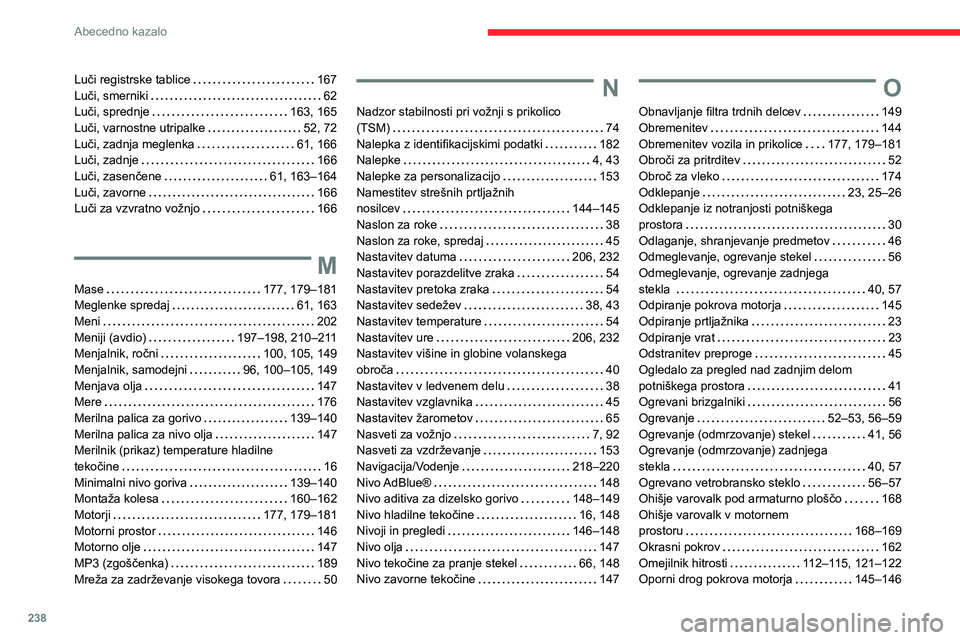CITROEN BERLINGO VAN 2021  Navodila Za Uporabo (in Slovenian) 238
Abecedno kazalo
Luči registrske tablice     167
Luči, smerniki     
62
Luči, sprednje
    
163, 165
Luči, varnostne utripalke
    
52, 72
Luči, zadnja meglenka
    
61, 166
Luči, zadnje
    