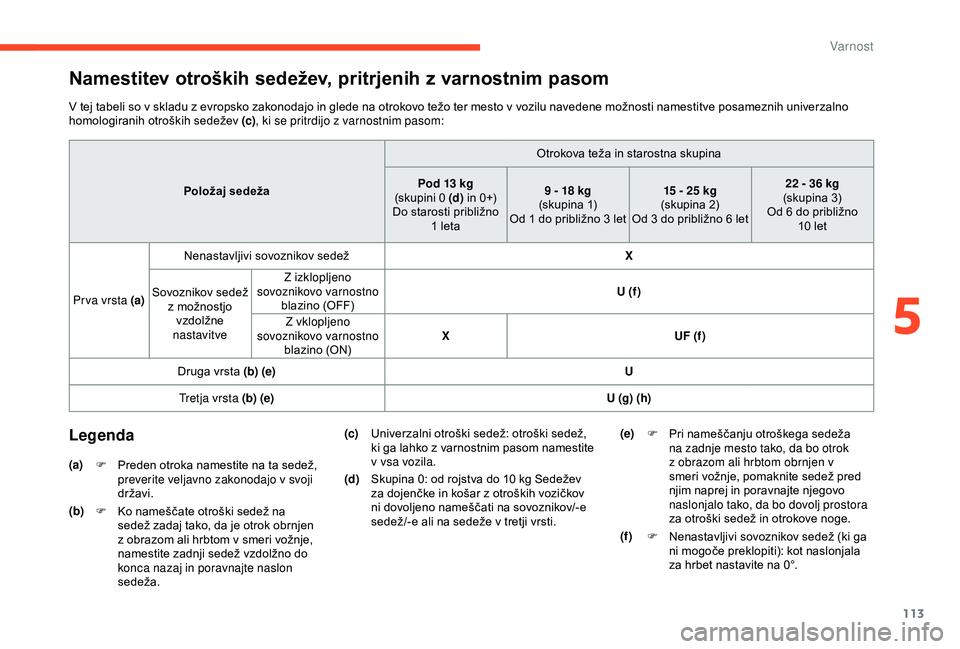 CITROEN BERLINGO VAN 2019  Navodila Za Uporabo (in Slovenian) 113
Namestitev otroških sedežev, pritrjenih z varnostnim pasom
V	tej	tabeli	so	v	skladu	z	evropsko	zakonodajo	in	glede	na	otrokovo	težo	ter	mesto	v	vozilu	navedene	možnosti	namestitve	posameznih	u