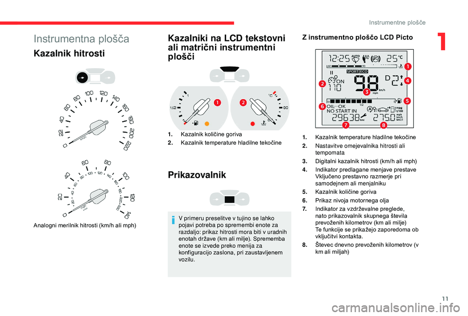 CITROEN BERLINGO VAN 2019  Navodila Za Uporabo (in Slovenian) 11
Instrumentna	plošča
Kazalnik hitrosti
Analogni	merilnik	hitrosti	(km/h	ali	mph)
Kazalniki na LCD tekstovni 
ali matrični instrumentni 
plošči
1.Kazalnik 	 količine 	 goriva
2. Kazalnik
	t

em