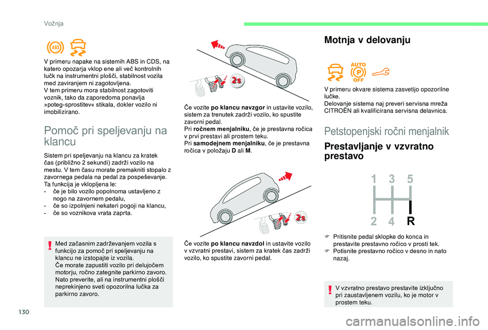 CITROEN BERLINGO VAN 2019 Navodila Za Uporabo (in Slovenian) 130
Pomoč pri speljevanju na
k
lancu
Sistem pri speljevanju na klancu za kratek
čas
(približno 2 sekundi) zadrži vozilo na
m
estu. V tem času morate premakniti stopal CITROEN BERLINGO VAN 2019 Navodila Za Uporabo (in Slovenian) 130
Pomoč pri speljevanju na
k
lancu
Sistem pri speljevanju na klancu za kratek
čas
(približno 2 sekundi) zadrži vozilo na
m
estu. V tem času morate premakniti stopal