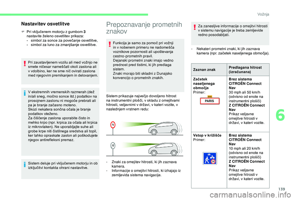 CITROEN BERLINGO VAN 2019 Navodila Za Uporabo (in Slovenian) 139
Prepoznavanje prometnih
znakov
Funkcija je samo za pomoč pri vožnji in v nobenem primeru ne nadomešča
v
oznikove pozornosti ali upoštevanja
c
estno-prometnih pravil.
De CITROEN BERLINGO VAN 2019 Navodila Za Uporabo (in Slovenian) 139
Prepoznavanje prometnih
znakov
Funkcija je samo za pomoč pri vožnji in v nobenem primeru ne nadomešča
v
oznikove pozornosti ali upoštevanja
c
estno-prometnih pravil.
De