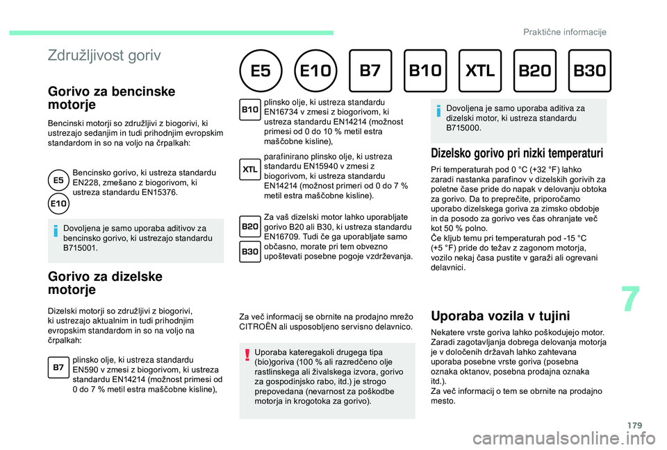 CITROEN BERLINGO VAN 2019 Navodila Za Uporabo (in Slovenian) 179
Združljivost goriv
Gorivo za bencinske
motorje
Bencinski motorji so združljivi z biogorivi, ki us
trezajo sedanjim in tudi prihodnjim evropskim
standardom
in so na voljo na črpal CITROEN BERLINGO VAN 2019 Navodila Za Uporabo (in Slovenian) 179
Združljivost goriv
Gorivo za bencinske
motorje
Bencinski motorji so združljivi z biogorivi, ki us
trezajo sedanjim in tudi prihodnjim evropskim
standardom
in so na voljo na črpal