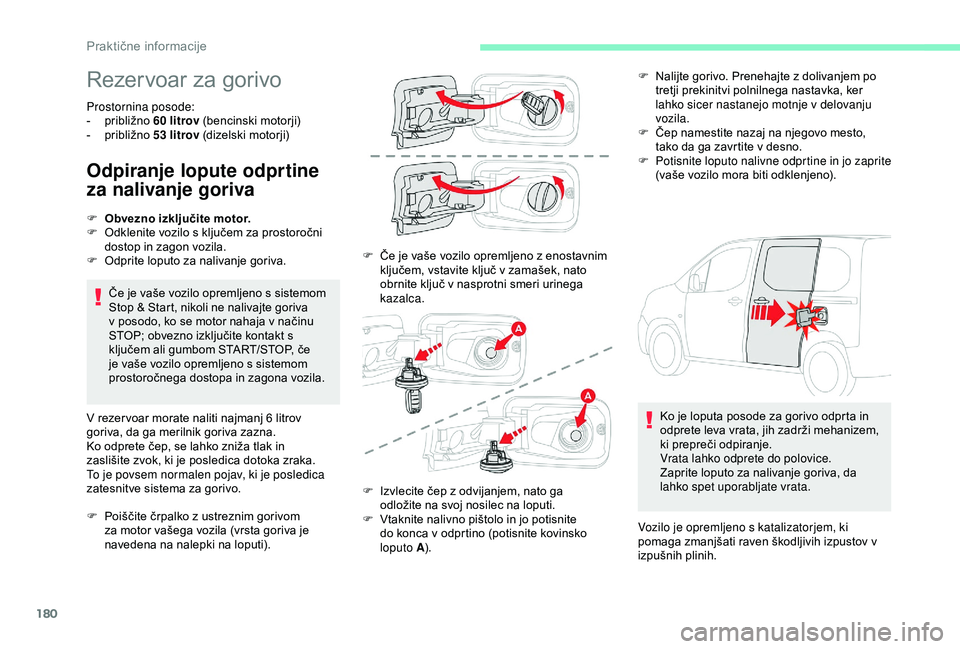 CITROEN BERLINGO VAN 2019 Navodila Za Uporabo (in Slovenian) 180
Rezervoar za gorivo
Prostornina posode:
- približno 60 litrov (bencinski motorji)
- približno
5
3 litrov (dizelski motorji)
Odpiranje lopute odprtine
za nalivanje goriva
Če je va CITROEN BERLINGO VAN 2019 Navodila Za Uporabo (in Slovenian) 180
Rezervoar za gorivo
Prostornina posode:
- približno 60 litrov (bencinski motorji)
- približno
5
3 litrov (dizelski motorji)
Odpiranje lopute odprtine
za nalivanje goriva
Če je va