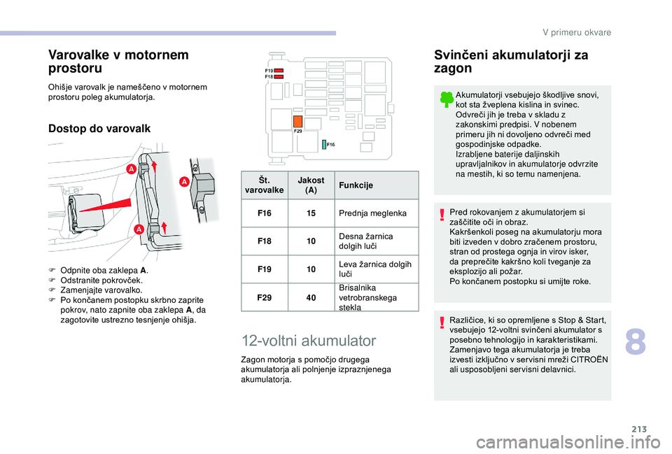 CITROEN BERLINGO VAN 2019 Navodila Za Uporabo (in Slovenian) 213
Varovalke v motornem
prostoru
Ohišje varovalk je nameščeno v motornem prostoru poleg akumulatorja.
Dostop do varovalk
F Odpnite oba zaklepa A .
F Odstranite pokrovček.
F
Z
amenjajte CITROEN BERLINGO VAN 2019 Navodila Za Uporabo (in Slovenian) 213
Varovalke v motornem
prostoru
Ohišje varovalk je nameščeno v motornem prostoru poleg akumulatorja.
Dostop do varovalk
F Odpnite oba zaklepa A .
F Odstranite pokrovček.
F
Z
amenjajte