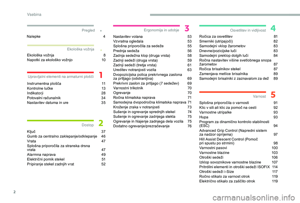 CITROEN BERLINGO VAN 2019  Navodila Za Uporabo (in Slovenian) 2
.
.
Instrumentna	plošča	1 1
Kontrolne 	 lučke	 13
Indikatorji
 2

8
Potovalni
	r

ačunalnik	 34
Nastavitev
	 datuma 	 in 	 ure	 35
Ključ	 37
Gumb
	 za 	 centralno 	 zaklepanje/odklepanje	 46
Vr