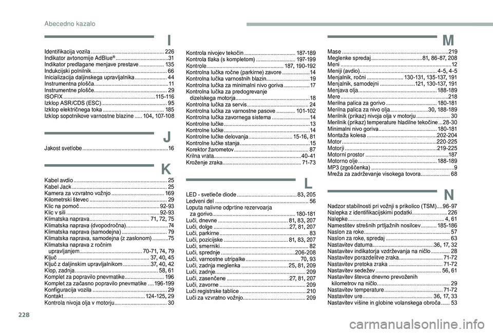 CITROEN BERLINGO VAN 2019  Navodila Za Uporabo (in Slovenian) 228
IIdentifikacija vozila .................................................. 226
Indikator avtonomije AdBlue® .................................... 31
I
ndikator
	
predlagane
	
menjave 	 prestave   .