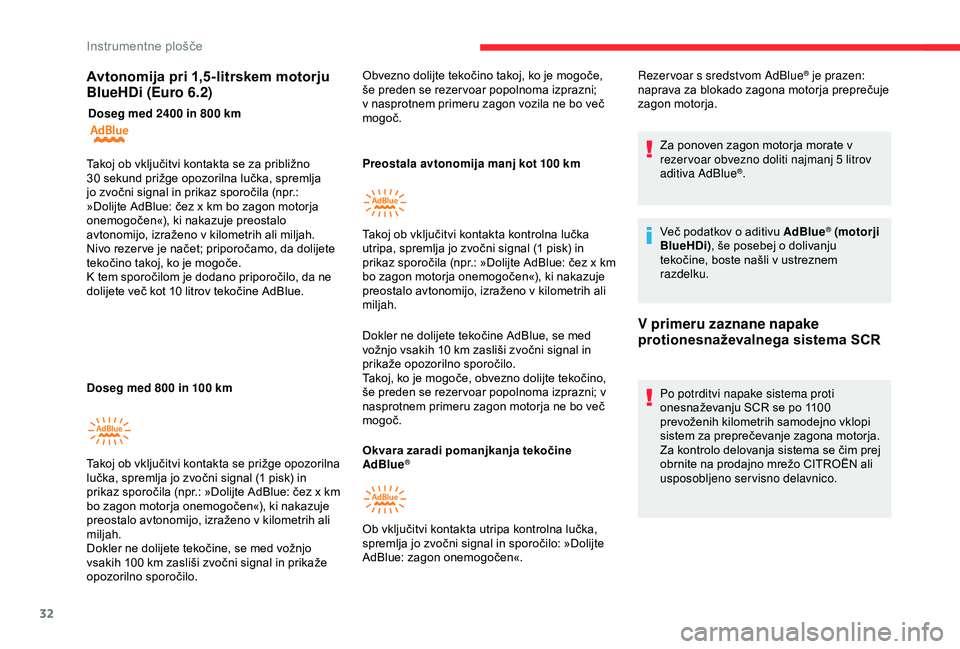 CITROEN BERLINGO VAN 2019  Navodila Za Uporabo (in Slovenian) 32
Avtonomija pri 1,5-litrskem motorju 
BlueHDi (Euro 6.2)
Doseg med 2400 in 800 km
D oseg med 800 in 100   km Preostala avtonomija manj kot 100
  km 
Dokler
	 ne 	 dolijete 	 tekočine 	 AdBlue, 	 se