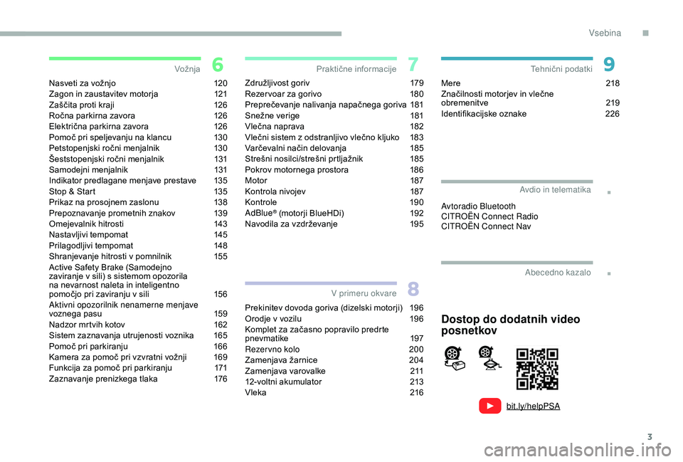 CITROEN BERLINGO VAN 2019  Navodila Za Uporabo (in Slovenian) 3
bit.ly/helpPSA
.
.
Nasveti	za	vožnjo	1 20
Zagon 	 in 	 zaustavitev 	 motorja	 121
Zaščita
	 proti 	 kraji	 126
Ročna
	 parkirna 	 zavora	 126
Električna
	 parkirna 	 zavora	 126
Pomoč
	 pri 	 
