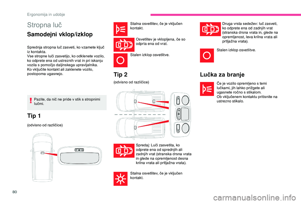 CITROEN BERLINGO VAN 2019  Navodila Za Uporabo (in Slovenian) 80
Stropna	luč
Samodejni vklop/izklopLučka za branje
Če	je	vozilo	opremljeno	s	temi	lučkami, 	 jih 	 lahko 	 prižgete 	 ali 	
u

gasnete 	 ročno 	 s 	 stikalom.
Ob
	 vključenem 	 kontaktu 	 pri