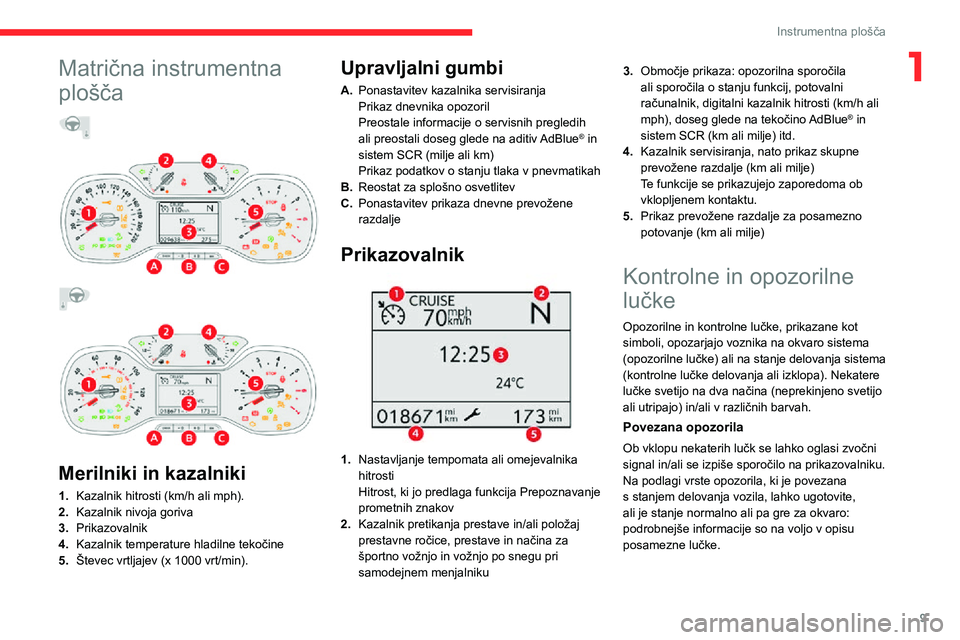 CITROEN C3 AIRCROSS 2021  Navodila Za Uporabo (in Slovenian) 9
Instrumentna plošča
1Matrična instrumentna 
plošča
  
 
   
 
 
Merilniki in kazalniki
1. Kazalnik hitrosti (km/h ali mph).
2. Kazalnik nivoja goriva
3. Prikazovalnik
4. Kazalnik temperature hl