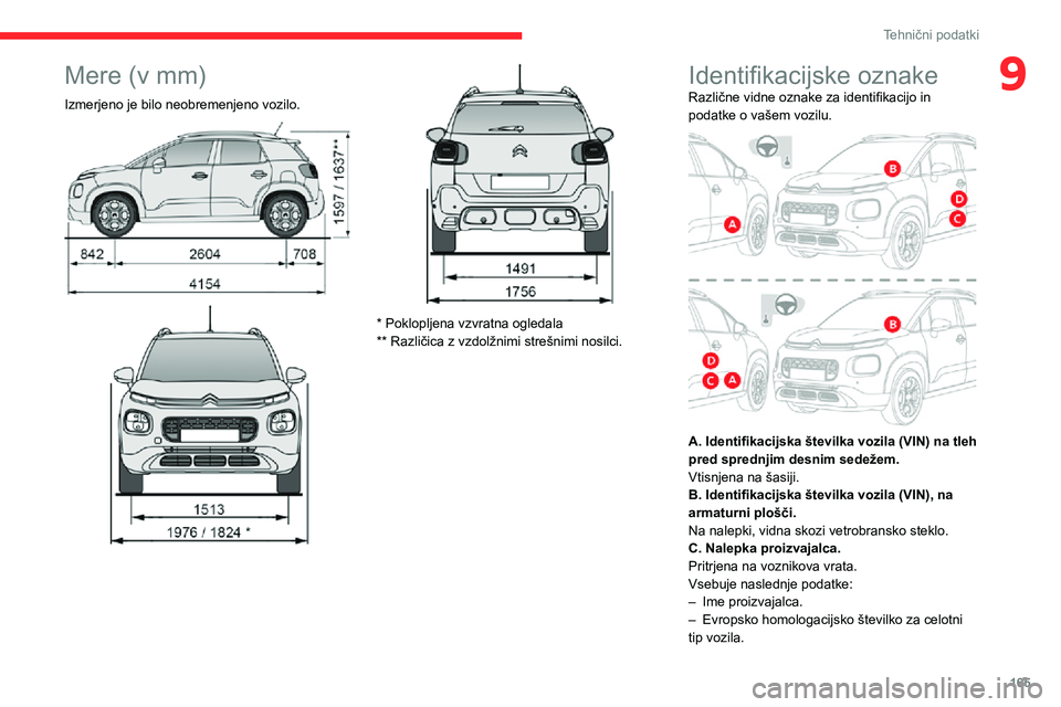 CITROEN C3 AIRCROSS 2021  Navodila Za Uporabo (in Slovenian) 165
Tehnični podatki
9Mere (v mm)
Izmerjeno je bilo neobremenjeno vozilo. 
 
* Poklopljena vzvratna ogledala
** Različica z vzdolžnimi strešnimi nosilci.
Identifikacijske oznakeRazlične vidne ozn