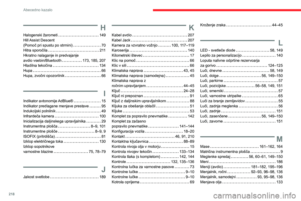 CITROEN C3 AIRCROSS 2021  Navodila Za Uporabo (in Slovenian) 218
Abecedno kazalo
H
Halogenski žarometi   149Hill Assist  Descent  (Pomoč pri spustu po strmini)   70Hitra sporočila   2 11Hkratno nalaganje in predvajanje   avdio vsebin/Bluetooth   173, 185, 20
