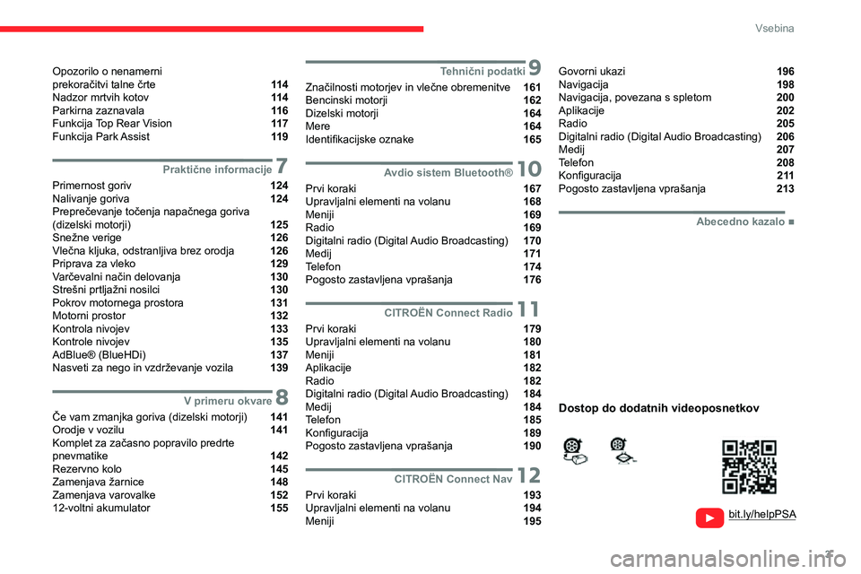 CITROEN C3 AIRCROSS 2021  Navodila Za Uporabo (in Slovenian) 3
Vsebina
  
  
bit.ly/helpPSA 
 
 
Opozorilo o nenamerni 
 
prekoračitvi talne črte  11 4
Nadzor mrtvih kotov  11 4
Parkirna zaznavala  11 6
Funkcija Top Rear Vision  11 7
Funkcija Park Assist  11 