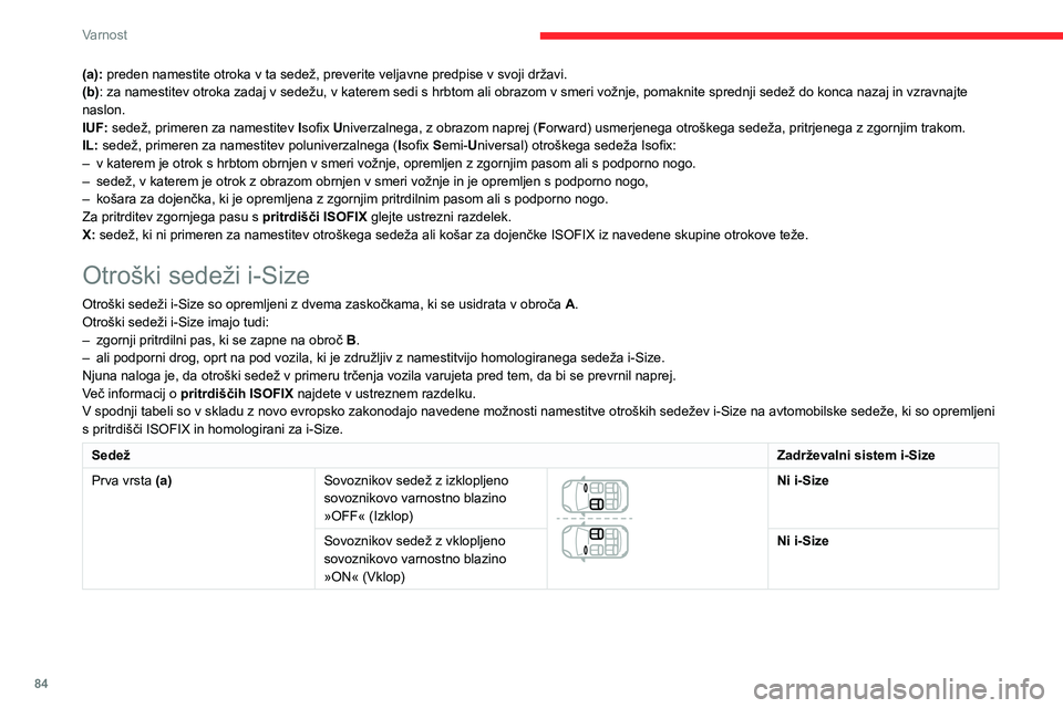 CITROEN C3 AIRCROSS 2021  Navodila Za Uporabo (in Slovenian) 84
Varnost
Ročno stikalo za zaščito 
otrok  
Ročno nastavljivo stikalo, ki preprečuje odpiranje 
zadnjih vrat z notranjo ročico.
Stikalo rdeče barve je nameščeno na notranjem 
robu zadnjih vr