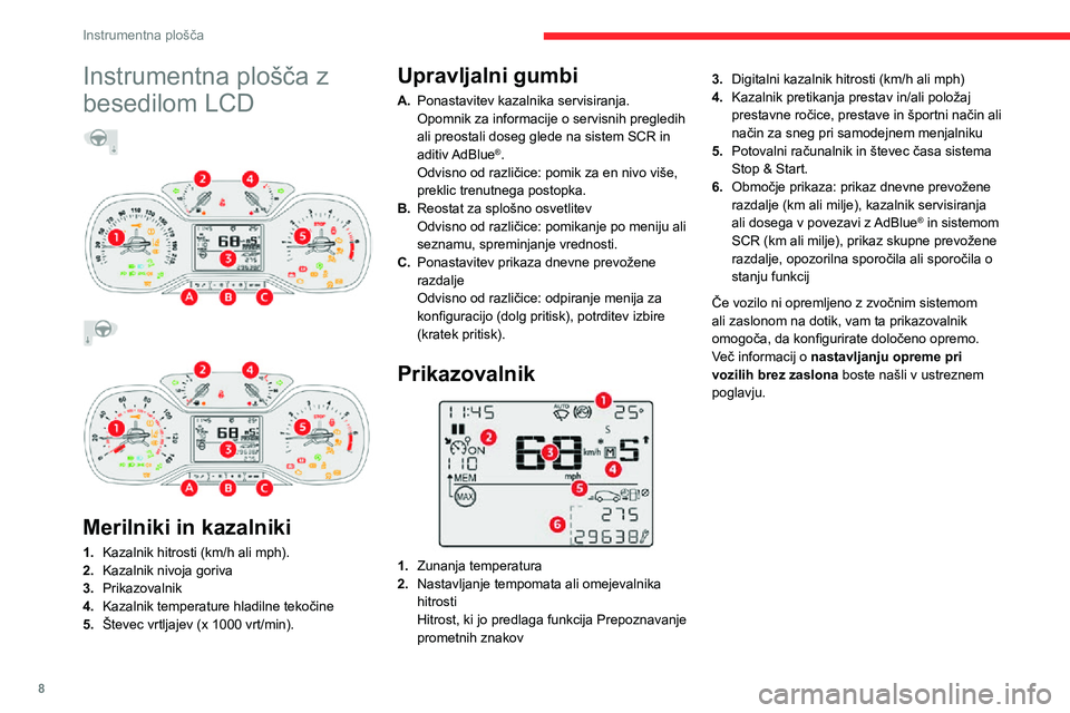 CITROEN C3 AIRCROSS 2021 Navodila Za Uporabo (in Slovenian) 8
Instrumentna plošča
Instrumentna plošča z
besedilom LCD
Merilniki in kazalniki
1. Kazalnik hitrosti (km/h ali mph).
2. Kazalnik nivoja goriva
3. Prikazovalnik
4. Kazalnik tempera CITROEN C3 AIRCROSS 2021 Navodila Za Uporabo (in Slovenian) 8
Instrumentna plošča
Instrumentna plošča z
besedilom LCD
Merilniki in kazalniki
1. Kazalnik hitrosti (km/h ali mph).
2. Kazalnik nivoja goriva
3. Prikazovalnik
4. Kazalnik tempera