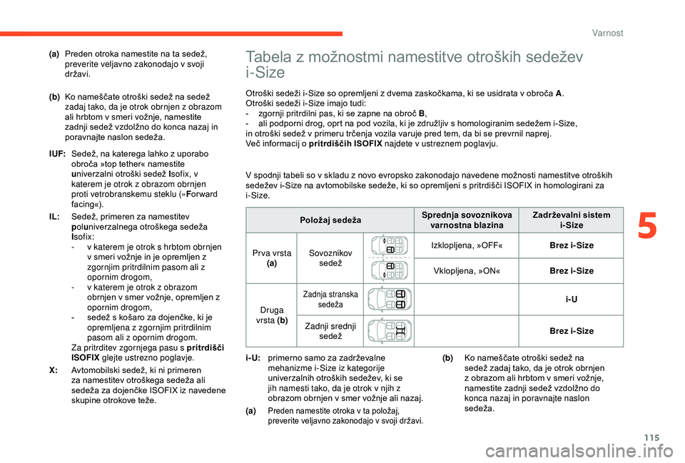 CITROEN C3 AIRCROSS 2019  Navodila Za Uporabo (in Slovenian) 115
Tabela z možnostmi namestitve otroških sedežev 
i-Size
Otroški sedeži i-Size so opremljeni z dvema zaskočkama, ki se usidrata v obroča A.
Otroški sedeži i-Size imajo tudi:
-
 
z
 gornji p