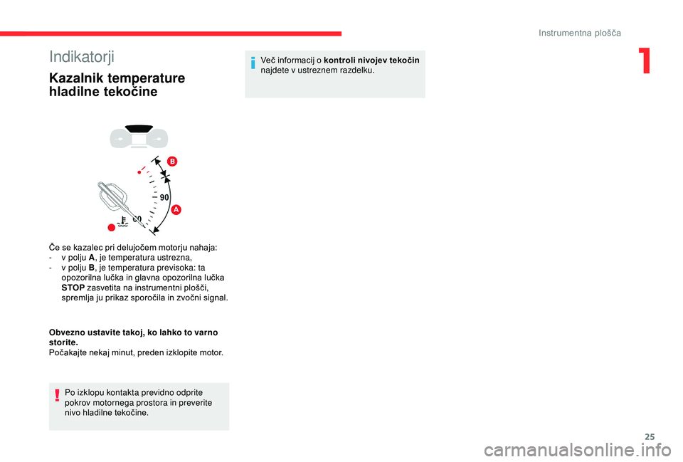 CITROEN C3 AIRCROSS 2019  Navodila Za Uporabo (in Slovenian) 25
Indikatorji
Kazalnik temperature 
hladilne tekočine
Če se kazalec pri delujočem motorju nahaja:
- v p olju A, je temperatura ustrezna,
-
 
v p
 olju B, je temperatura previsoka: ta 
opozorilna l