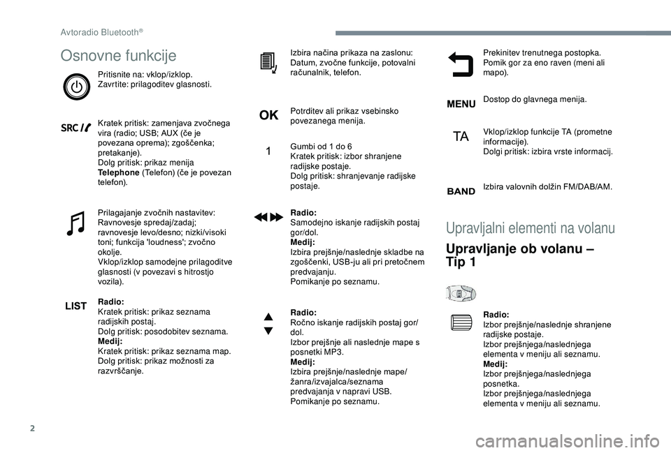 CITROEN C3 AIRCROSS 2019  Navodila Za Uporabo (in Slovenian) 2
Osnovne funkcije
Pritisnite na: vklop/izklop.
Zavrtite: prilagoditev glasnosti.
Kratek pritisk: zamenjava zvočnega 
vira (radio; USB; AUX (če je 
povezana oprema); zgoščenka; 
pretakanje).
Dolg 