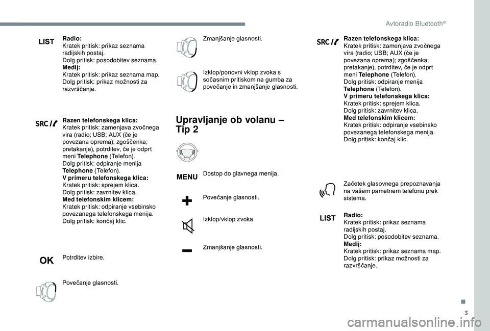 CITROEN C3 AIRCROSS 2019  Navodila Za Uporabo (in Slovenian) 3
Radio:
Kratek pritisk: prikaz seznama 
radijskih postaj.
Dolg pritisk: posodobitev seznama.
Medij:
Kratek pritisk: prikaz seznama map.
Dolg pritisk: prikaz možnosti za 
razvrščanje.
Razen telefon