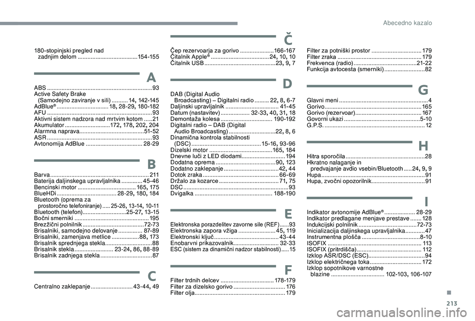 CITROEN C3 AIRCROSS 2019  Navodila Za Uporabo (in Slovenian) 213
180 -stopinjski pregled nad zadnjim delom .............................. .......15 4 -15 5
AABS ................................................................. 93
Active Safety Brake  (Samodejno