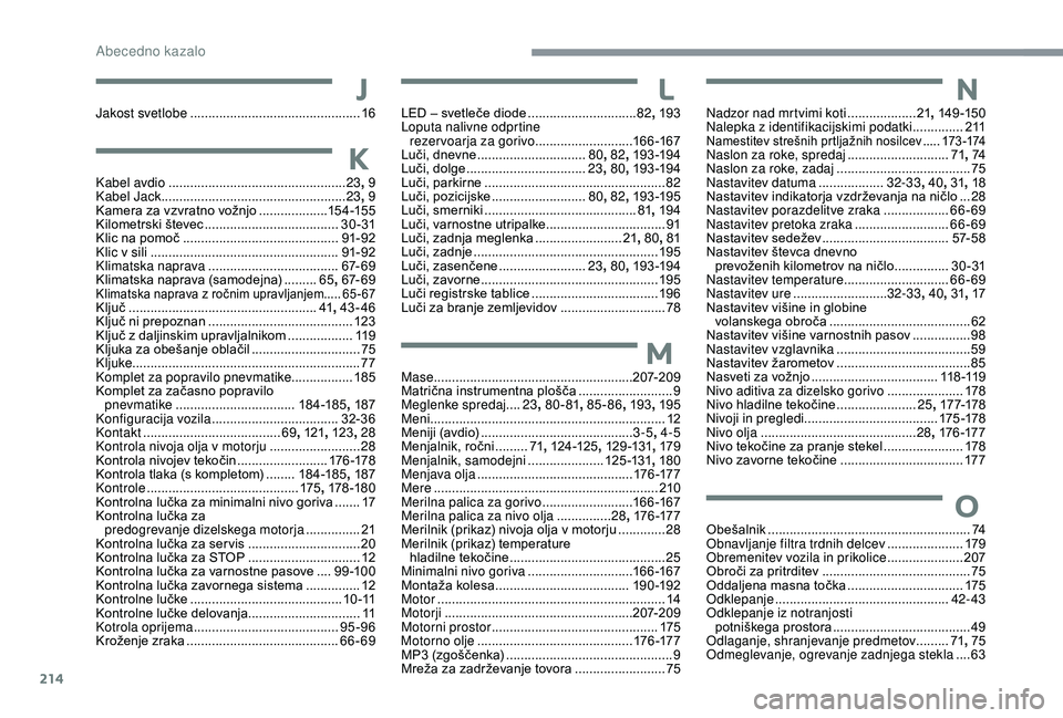 CITROEN C3 AIRCROSS 2019  Navodila Za Uporabo (in Slovenian) 214
LLED – svetleče diode ..............................8 2, 193
Loputa nalivne odprtine  rezervoarja za gorivo
 

...........................166 -167
Luči, dnevne
  ..............................