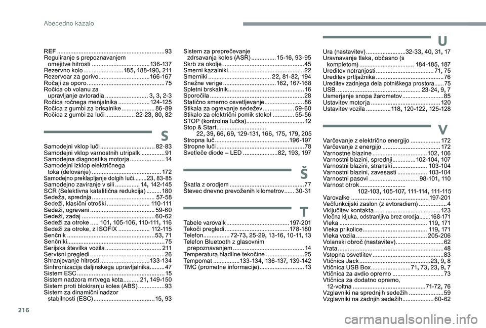 CITROEN C3 AIRCROSS 2019  Navodila Za Uporabo (in Slovenian) 216
UUra (nastavitev) ........................3 2-33, 40, 31, 17
Uravnavanje tlaka, občasno (s  kompletom)
 

................................. 18 4 -185, 187
Ureditev notranjosti
 

................
