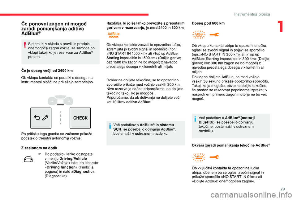 CITROEN C3 AIRCROSS 2019  Navodila Za Uporabo (in Slovenian) 29
CHECK
F Do podatkov lahko dostopate v meniju Driving/Vehicle  
(Vozilo/ Vožnja) tako, da izberete 
»Driving function « (Funkcija 
pogona) in nato »Diagnostic « 
(Diagnostika). Dokler ne dolije