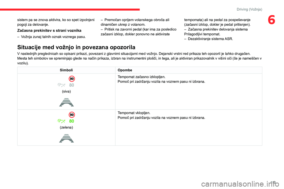 CITROEN C4 2021  Navodila Za Uporabo (in Slovenian) 11 3
Driving (Vožnja)
6sistem pa se znova aktivira, ko so spet izpolnjeni 
pogoji za delovanje.
Začasna prekinitev s strani voznika
– Vožnja zunaj talnih oznak voznega pasu.–  
Premočan oprije CITROEN C4 2021  Navodila Za Uporabo (in Slovenian) 11 3
Driving (Vožnja)
6sistem pa se znova aktivira, ko so spet izpolnjeni 
pogoji za delovanje.
Začasna prekinitev s strani voznika
– Vožnja zunaj talnih oznak voznega pasu.–  
Premočan oprije