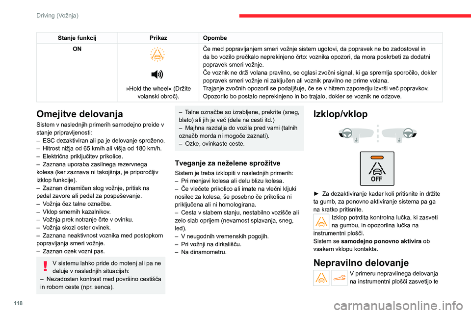 CITROEN C4 2021  Navodila Za Uporabo (in Slovenian) 11 8
Driving (Vožnja)
Stanje funkcijPrikazOpombe
ON 
 
 
 
»Hold the wheel« (Držite  volanski obroč). Če med popravljanjem smeri vožnje sistem ugotovi, da popravek ne bo zadostoval in 
da bo vo CITROEN C4 2021  Navodila Za Uporabo (in Slovenian) 11 8
Driving (Vožnja)
Stanje funkcijPrikazOpombe
ON 
 
 
 
»Hold the wheel« (Držite  volanski obroč). Če med popravljanjem smeri vožnje sistem ugotovi, da popravek ne bo zadostoval in 
da bo vo